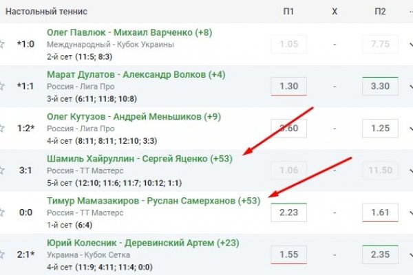 Кракен нарк
